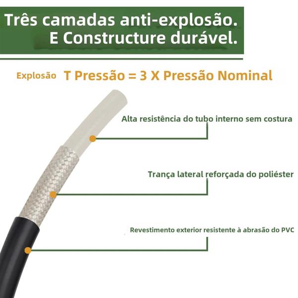 Imagem de Mangueira de Extensão 10m para Lavadoras de Alta Pressão Lavor, Hammer, Huter, Kohler e Sterwins