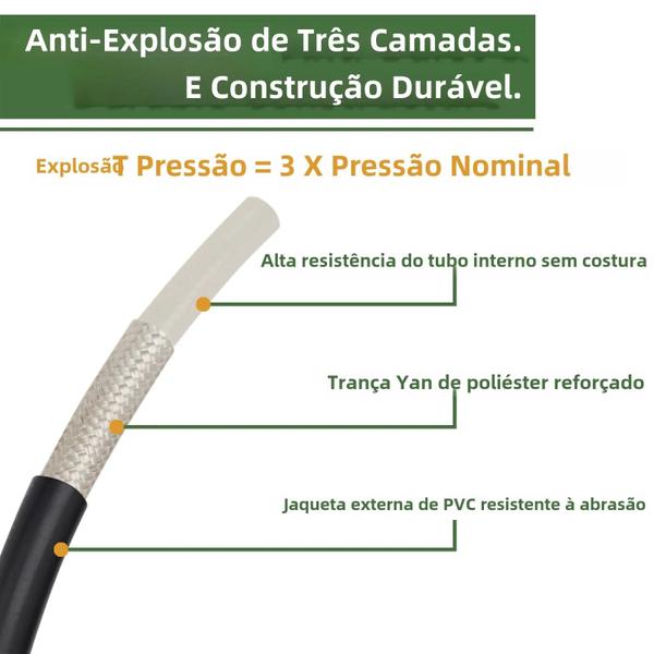 Imagem de Mangueira de Extensão para Lavadora de Alta Pressão Karcher, Elitech, Interskol e Huter - Conector M22-14/15