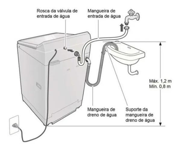 Imagem de Mangueira Entrada De Agua Maquina Lavar De 3 Metros