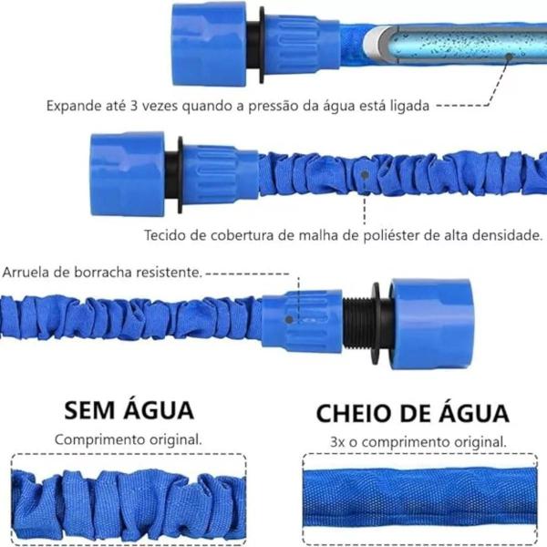 Imagem de Mangueira Mágica Expandível Design Leve Materiais Duráveis  com 7 Funções de Pulverização Ferramentas de Irrigação para 