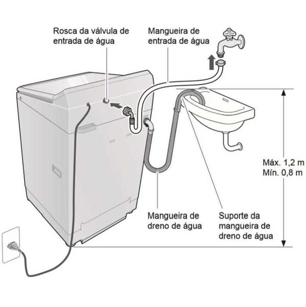 Imagem de Mangueira Para Maquina De Lavar - 5 Metros Universal