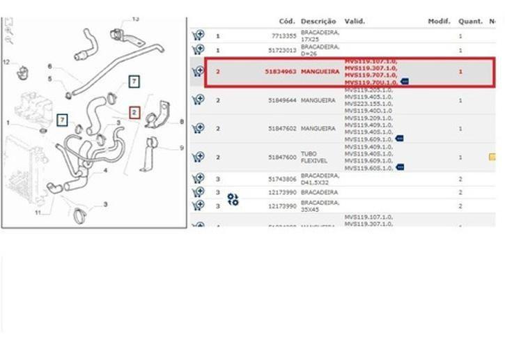 Imagem de Mangueira Superior Do Radiador  Fiat Doblo 51834963