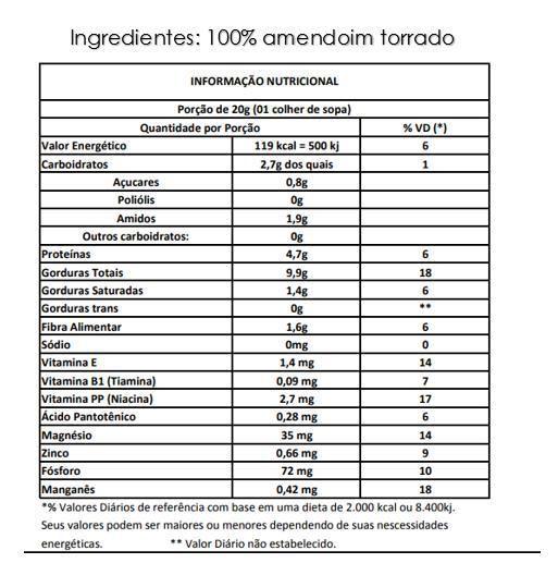 Imagem de Manicrem Pasta De Amendoim Integral 100% Amendoim - 1Kg