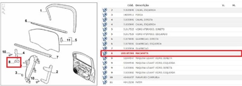 Imagem de Manivela Reguladora Do Vidro Fiat Novo Uno / Novo Fiorino