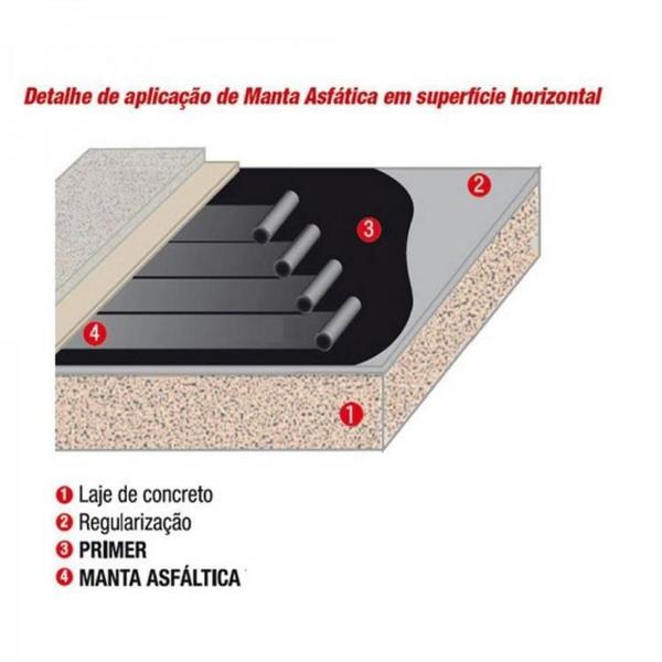 Imagem de Manta Asfáltica Auto Adesiva Aluminizada 10Cm X 10M