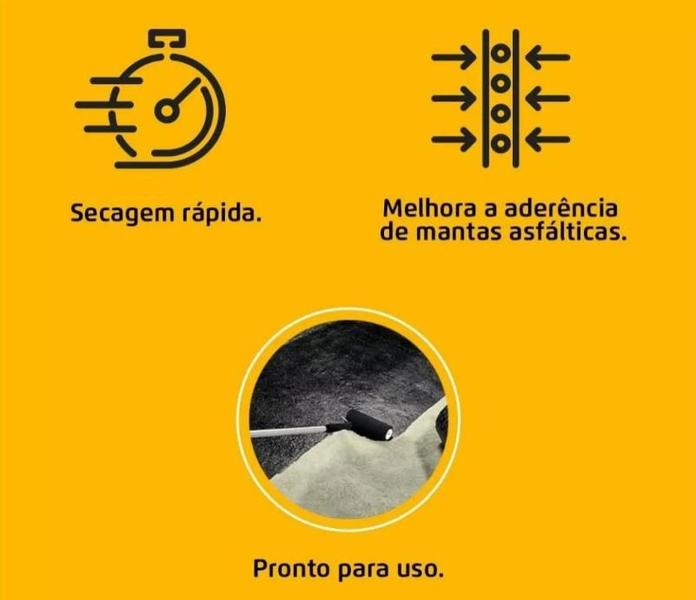 Imagem de Manta Líquida Base de Asfalto p/ Impermeabilização - Vedapren Preto 18L