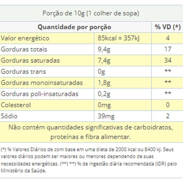 Manteiga De Coco Com Sal Qualicoco 200G 12 Unidades Imagem de Manteiga De Coco Com Sal Qualicoco 200G 12 Unidades