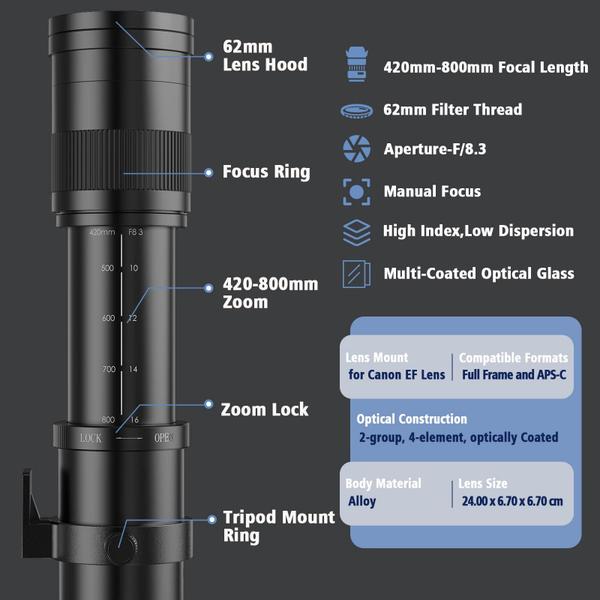 Imagem de Manual da lente telefoto Lightdow 420-800mm F/8.3 para Canon EF