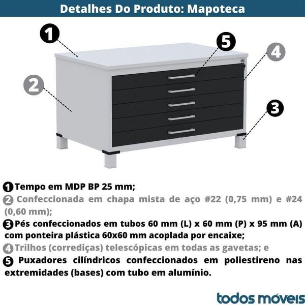 Imagem de Mapoteca 5 Gavetas Pandin 120 cm (Larg) Inmetro Tampo MDP Cinza Estrutura Aço Cinza Gavetas Laranja