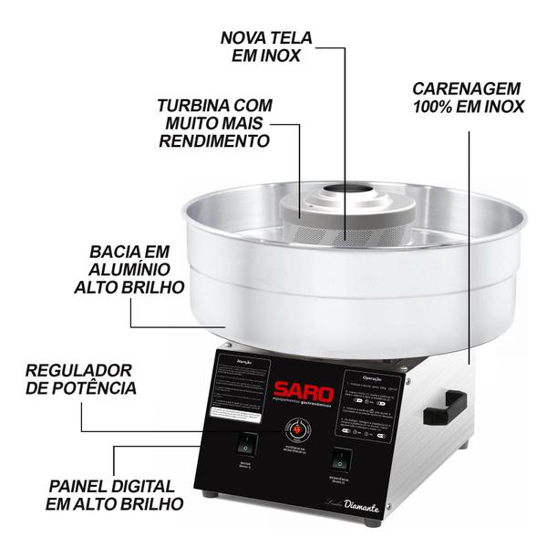 Imagem de Máquina de Algodão Doce Profissional Bivolt SARO 110v 220v