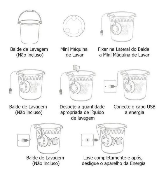 Imagem de Máquina De Lavar Portátil Mini Máquina De Lavar Ultrassônica