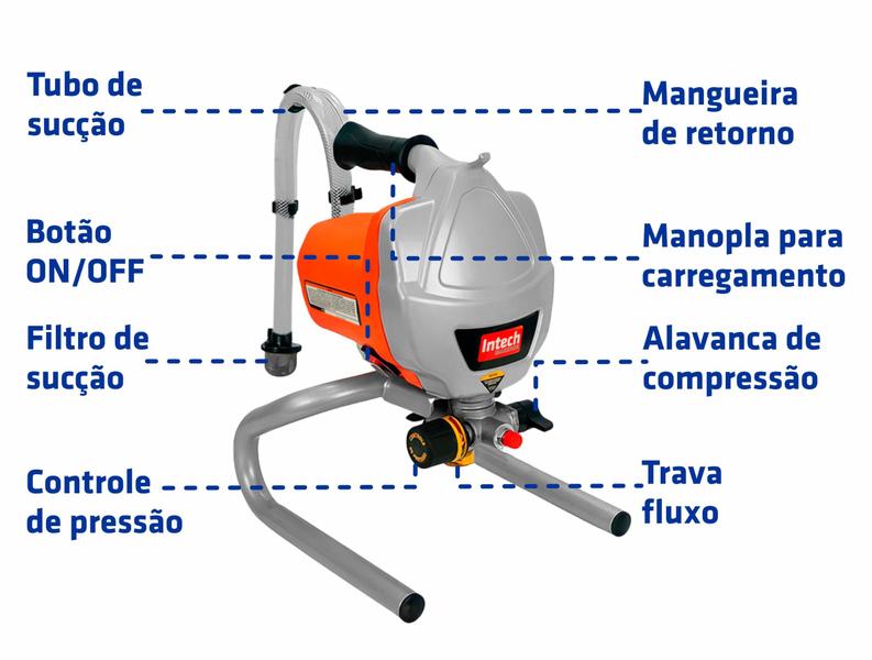 Imagem de Máquina de Pintura Airless 0,9 Hp 3.000 Libras Airpro650 Intech