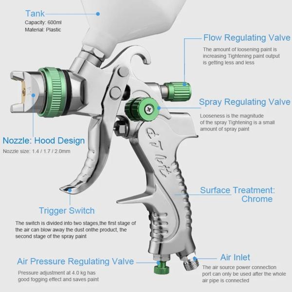 Imagem de maquina jato gatilho de Pintura Profissional HVLP Kit 600ml 1.4mm