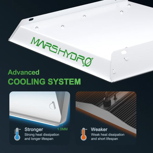 Imagem de MARS HYDRO TS600 100Watt LED Grow Light 2x2ft Cobertura, Novo Layout de Diodos Lâmpada de Cultivo de Espectro Completo para Semeadura Interna Hidropônica Veg e Bloom Greenhouse Growing Light Luminárias Quatro para 4x4'