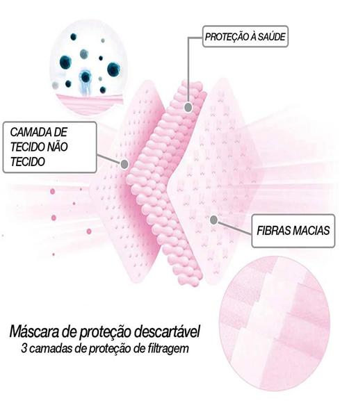 Imagem de Máscara Cirúrgica Rosa Descartável Tripla Camada Com Filtro