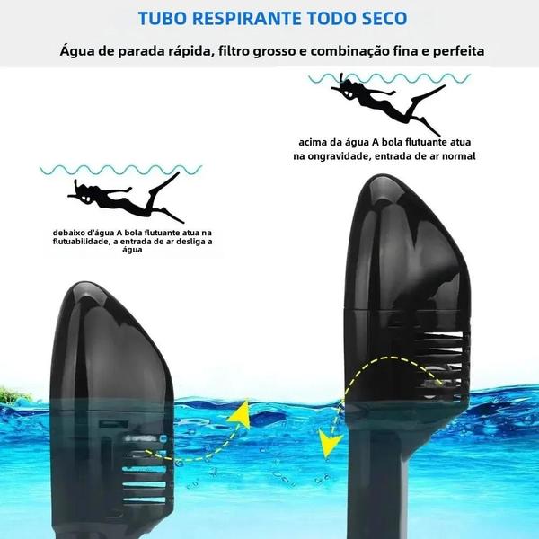 Imagem de Máscara de Mergulho com Snorkel para Crianças e Adultos - Antiembaçante