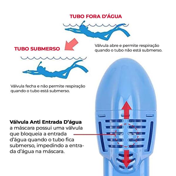 Imagem de Máscara de Mergulho Infantil Snorkel Full Face Antiembaçante Suporte Câmera Acessórios Natação Praia Mar Piscina