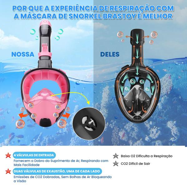 Imagem de Máscara de Mergulho Kit Óculos Antiembaçante Snorkel Respirador Com Válvula à Prova D'água Original