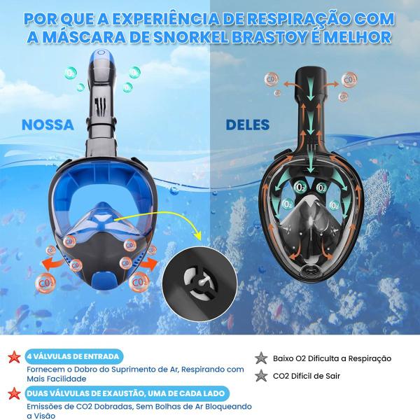 Imagem de Máscara de Mergulho Kit Óculos Antiembaçante Snorkel Respirador Com Válvula à Prova D'água Original