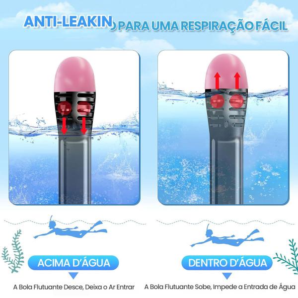 Imagem de Máscara de Mergulho Snorkel Respirador Com Válvula à Prova D'água Óculos Antiembaçante Regulável