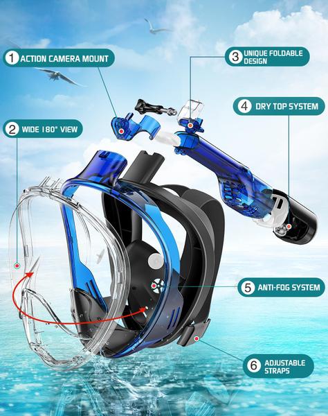 Imagem de Máscara de snorkel Greatever Full Face com sistema respiratório de topo seco