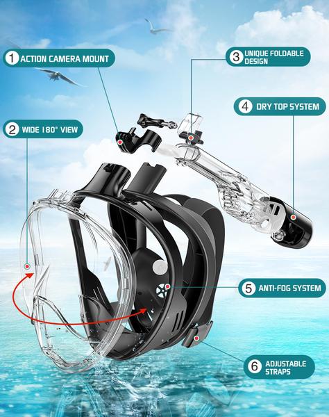 Máscara de snorkel Greatever Full Face com sistema respiratório de topo seco Imagem de Máscara de snorkel Greatever Full Face com sistema respiratório de topo seco