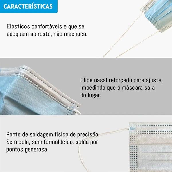 Imagem de Máscara Descartável Tripla Com Elástico Pacote 100 Unidades