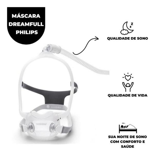 Imagem de Máscara Facial Dreamwear Full Original - Philips Respironics