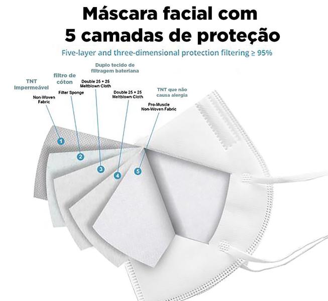 Imagem de Máscara KN95 / PFF2 / N95 adulto branca - 50 unidades