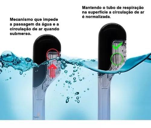 Imagem de Mascara Mergulho Snorkel Com Suporte Câmera De Ação