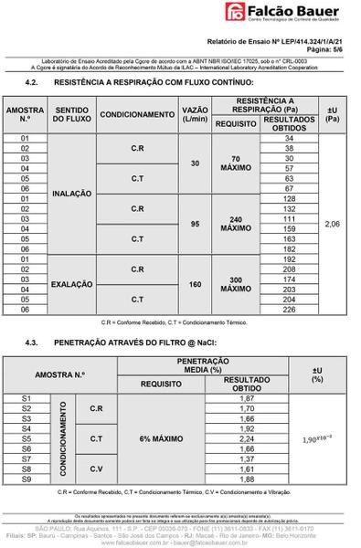 Imagem de Máscara pff2 / n95 / kn95 adulto branca - caixa 50 unidades