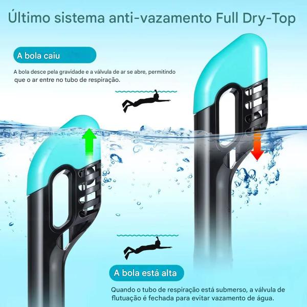 Imagem de Mascara Subaquática de de Mergulho Gold Sports Gold Full Face Com Snorkel