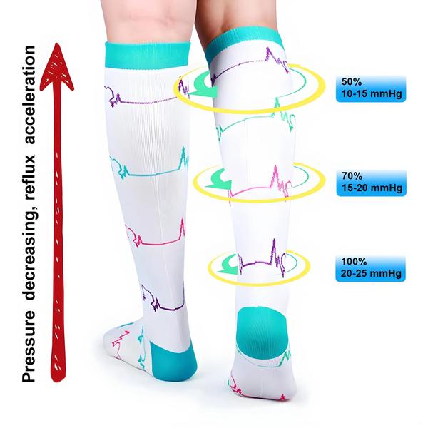 Imagem de Masculino Feminino Meias De Compressão Para Edema Diabetes Varizes Esporte Ao Ar Livre Correndo