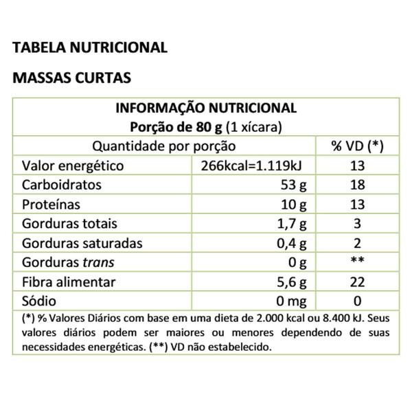 Massa Sem Ovos Integral Penne Orquídea 500g Imagem de Massa Sem Ovos Integral Penne Orquídea 500g