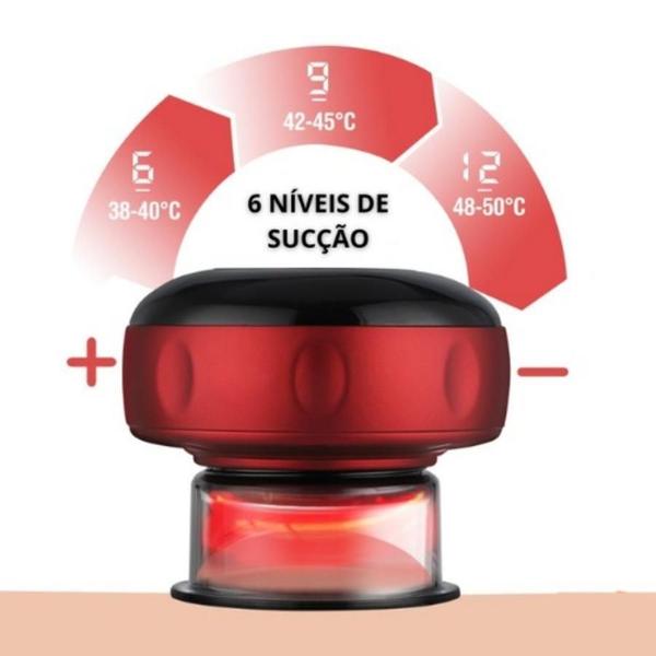 Imagem de Massageador Elétrico Com Luz De Calor: Eficácia E Conforto