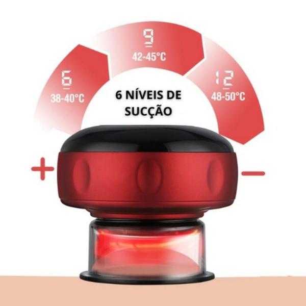 Imagem de Massageador Elétrico Com Luz De Calor: Tratamento Avançado