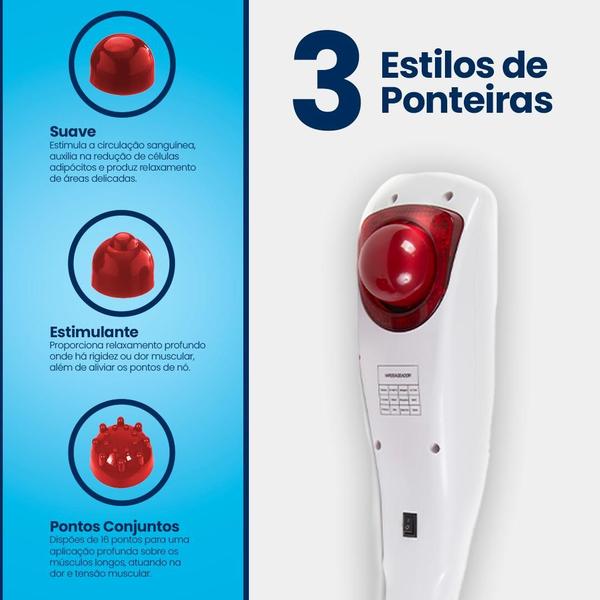 Imagem de Massageador Elétrico Corporal Infravermelho Aparelho Portátil Manual Alta Percussão Relax Muscular