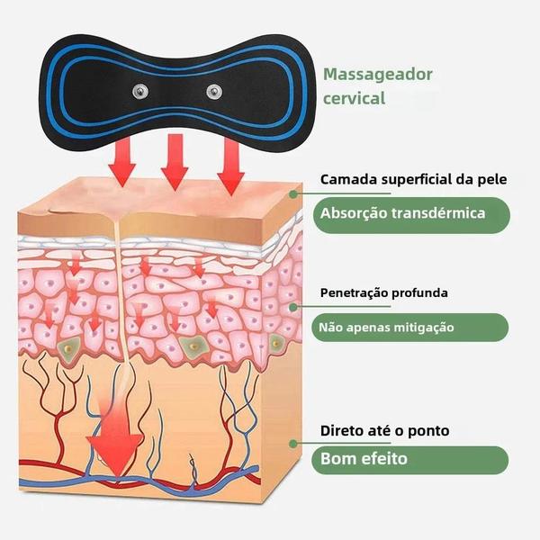 Imagem de Massageador EMS para Pescoço e Abdômen - Gel Almofadas para Emagrecimento e Exercícios