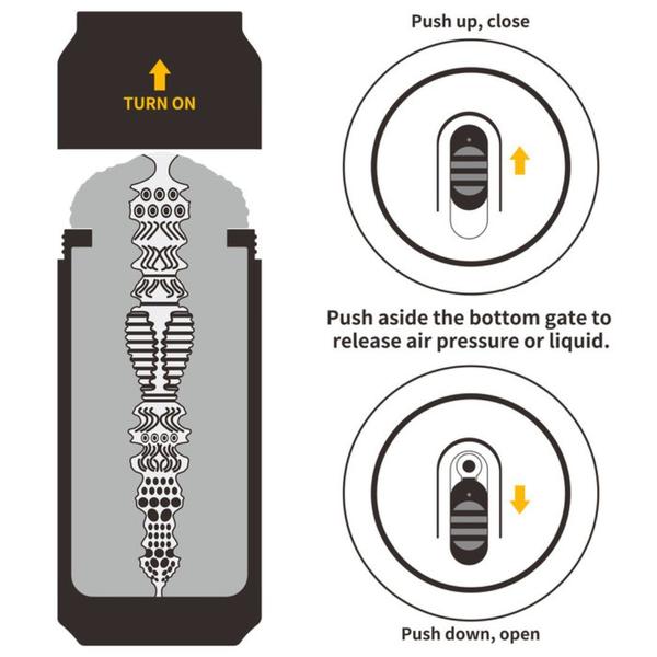 Masturbador Masculino em Formato de Vagina com Textura em Lata de Cerveja Imperial Stout Bege- Lovetoy Imagem de Masturbador Masculino em Formato de Vagina com Textura em Lata de Cerveja Imperial Stout Bege- Lovetoy