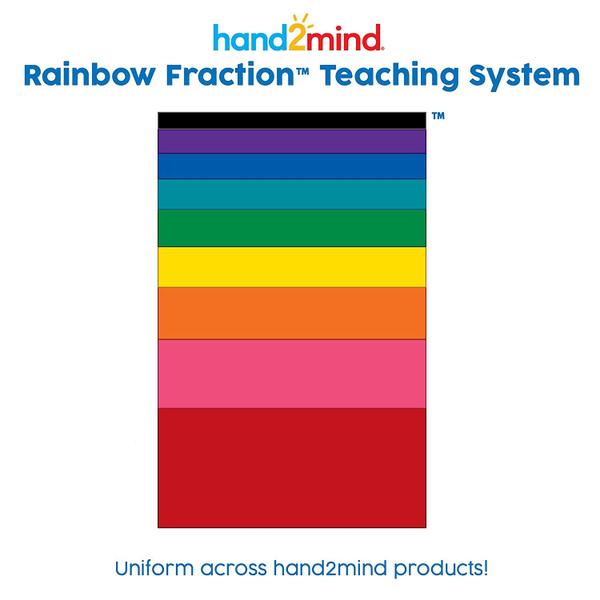 Imagem de Materiais Matemáticos Montessori: Blocos Decimal e Fracionário - Hand2mind (51 peças)