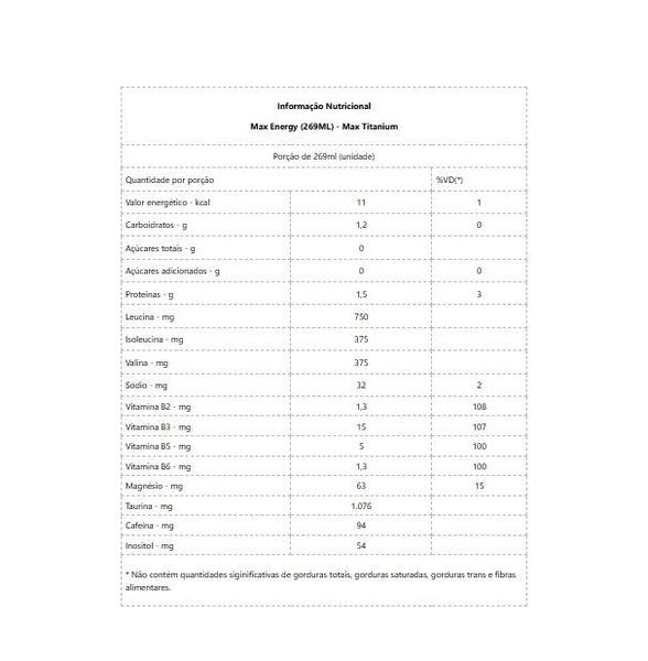 Imagem de Max Energy (269ml) - Vencimento 02/03/2025 - Sabor: Framboesa