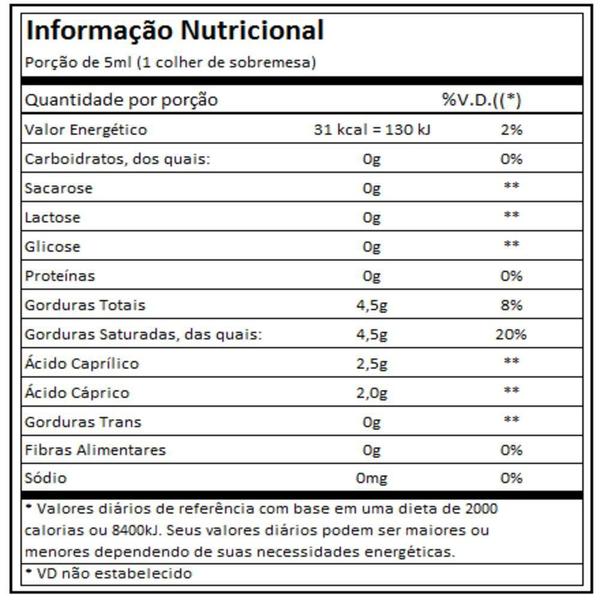 Imagem de MCT Lift 250ml Essential Nutrition