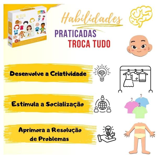 Imagem de ME VISTA TROCA TUDO Brinquedo Educativo Interativo para Vestir Figuras Desenvolve Coordenação e Criatividade