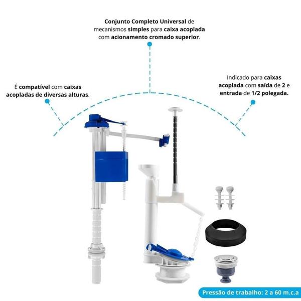 Mecanismo Completo Universal com Entrada Hidráulica e Acionamento Superior Branco e Azul - Astra Imagem de Mecanismo Completo Universal com Entrada Hidráulica e Acionamento Superior Branco e Azul