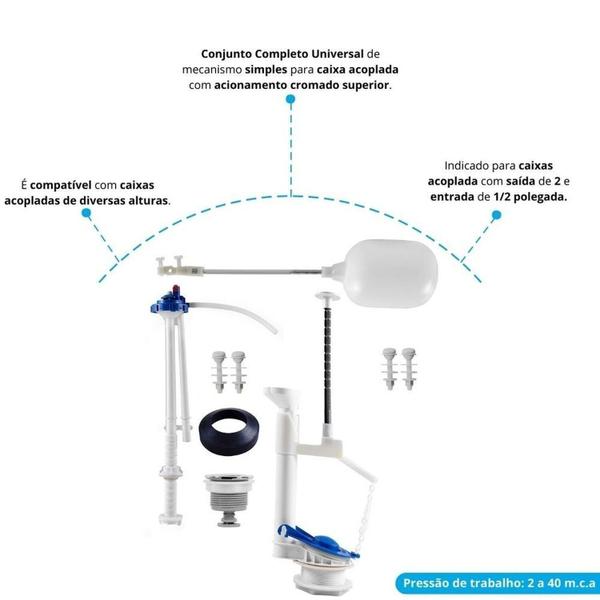 Mecanismo Completo Universal Simples com Acionamento Superior Branco e Azul - Astra Imagem de Mecanismo Completo Universal Simples com Acionamento Superior Branco e Azul