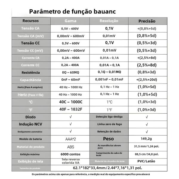 Medidor de Braçadeira Digital Aneng ST212 - Testador de Tensão e Corrente AC/DC com Tela Grande Imagem de Medidor de Braçadeira Digital Aneng ST212 - Testador de Tensão e Corrente AC/DC com Tela Grande