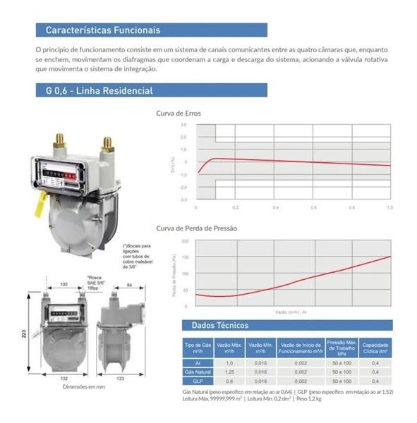 Imagem de Medidor De Gás Lao G 0.6 G06 G0.6 Glp Gn Novo