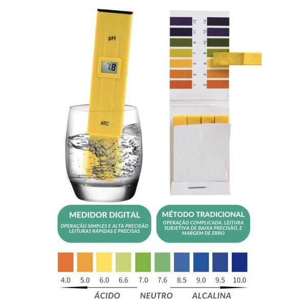 Imagem de Medidor De Ph Digital Calibração Automática Bateria Inclusa