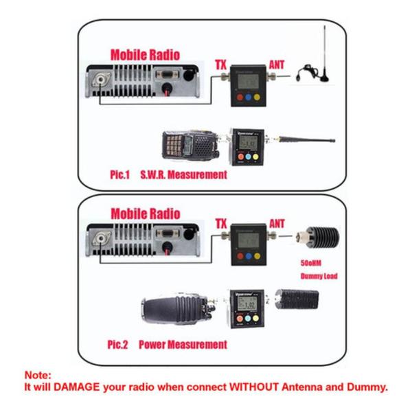 Imagem de Medidor De Roe E Potencia Swr Vhf/uhf Surecom Sw-102s So-239