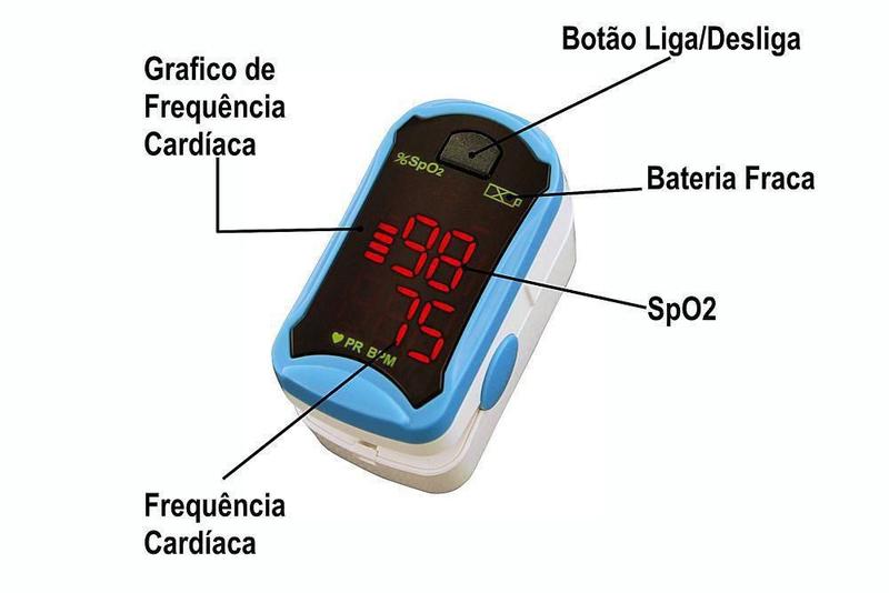 Imagem de Medidor De Saturação De Oxigenio Oximetro Com Selo Do Inmetro e Certificado Pela Anvisa G-tech